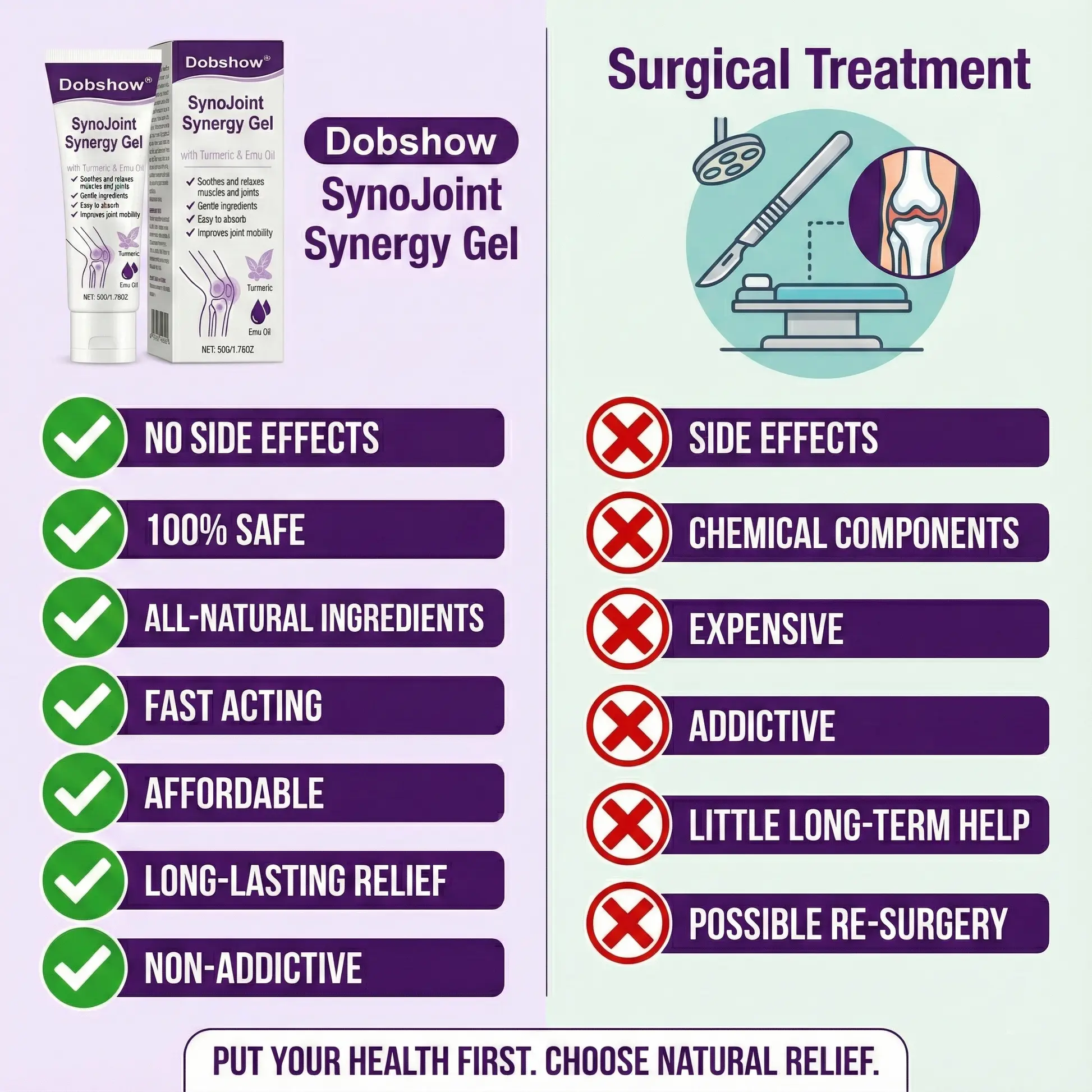 SynoJoint Synergy Gel with Turmeric & Emu Oil - Image 9