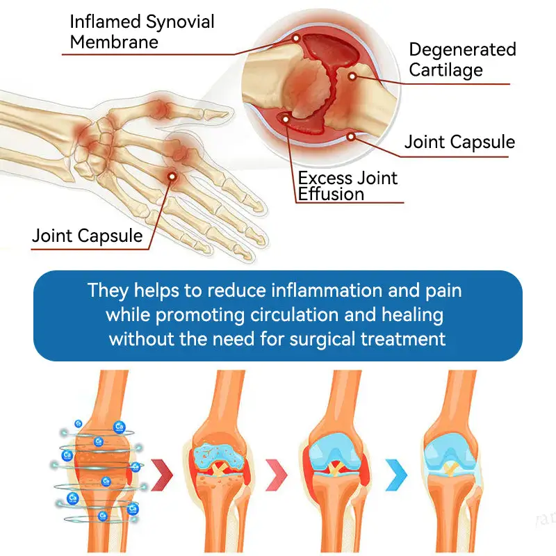 Joint Healing Cream - Image 8