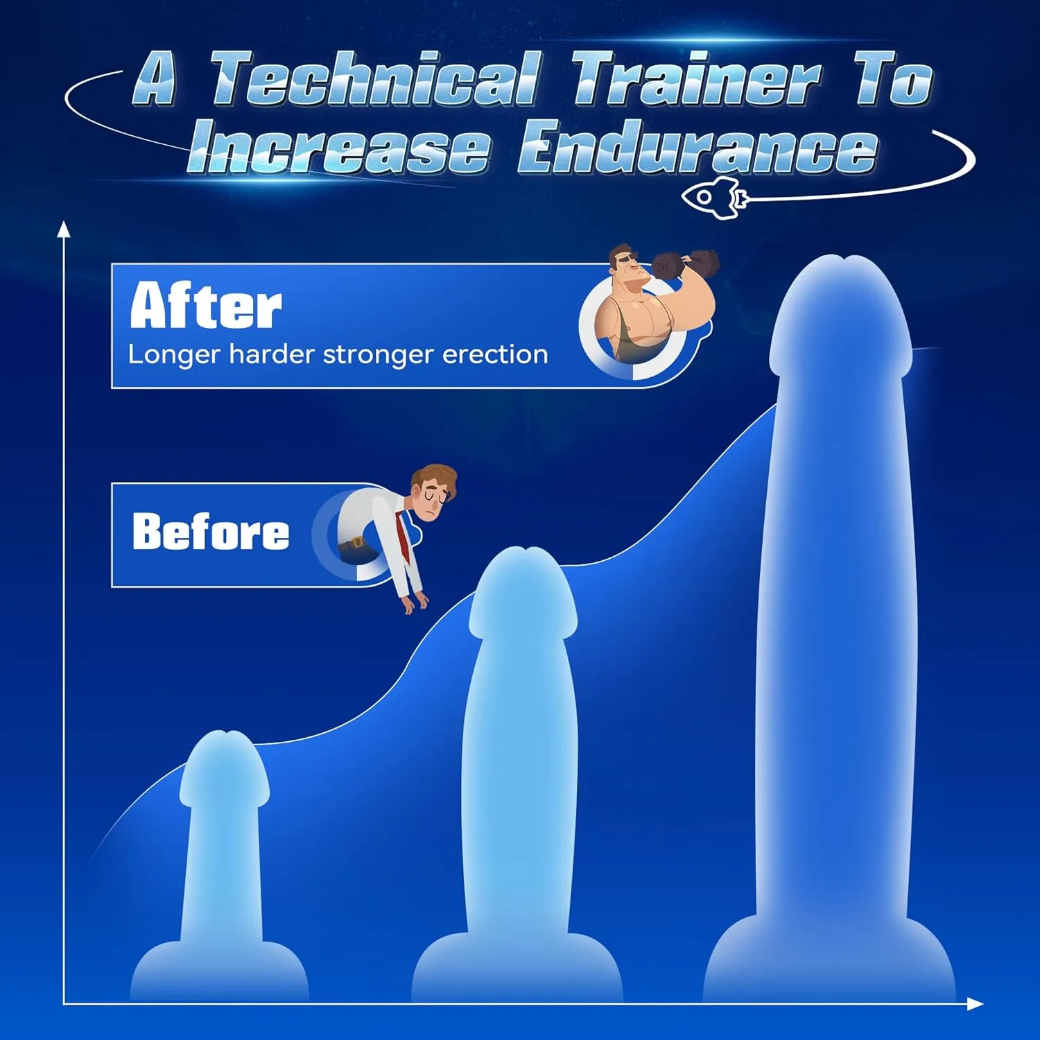 ROCKETIX PRO Smart AI 5in1 Performance Trainer - Image 3