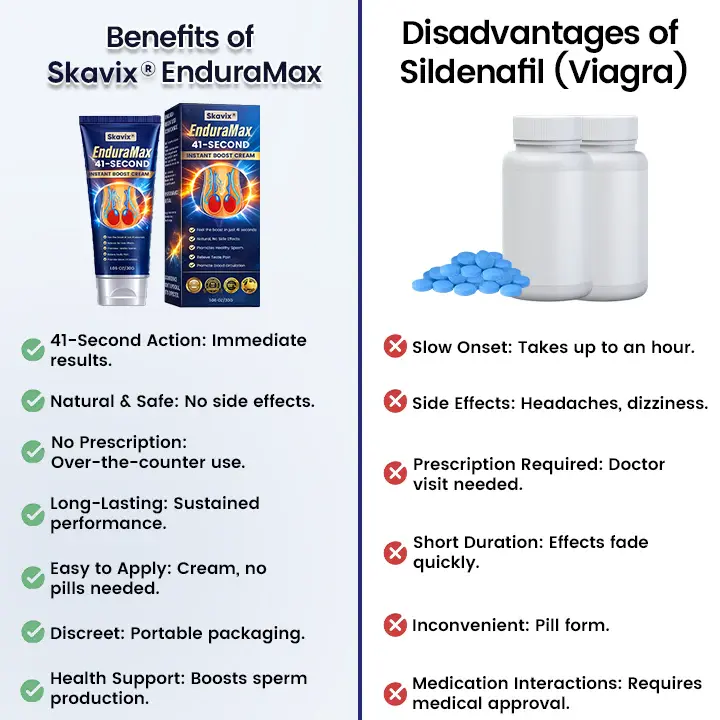 EnduraMax 41-Second Instant Erection Cream - Image 3