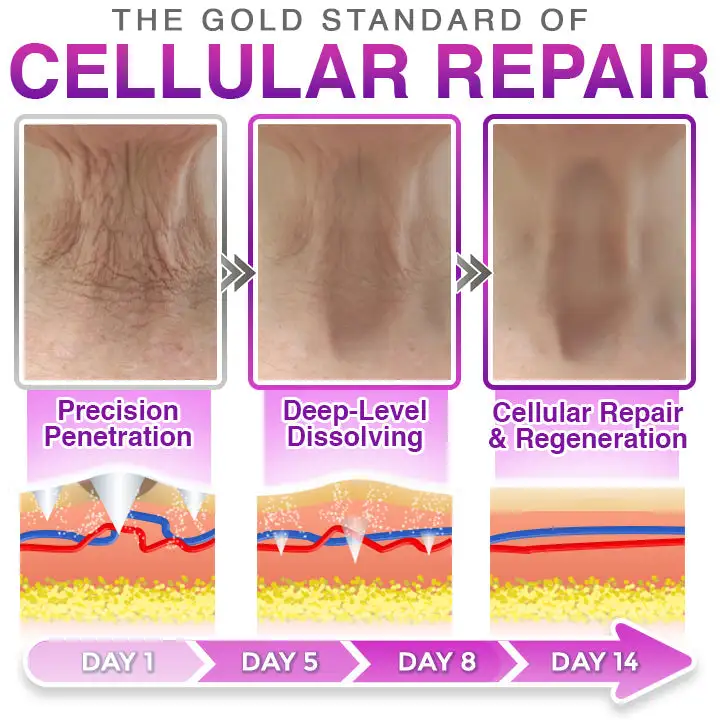 3-in-1 Microneedle Anti-Aging Patch - Image 2