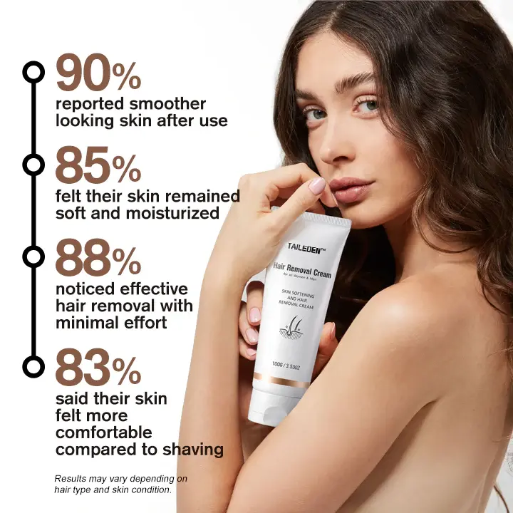 Hair Removal Cream for All Women & Men - Image 4
