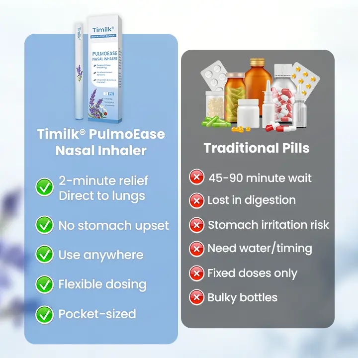 PulmoEase Nasal Inhaler - Image 3