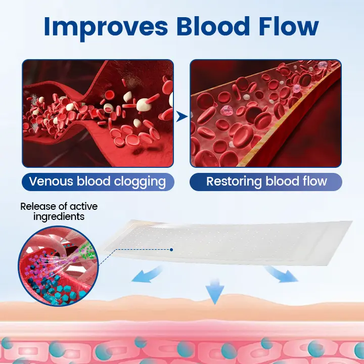 Vein Ease Microneedle Therapy Patch🔥 - Image 7
