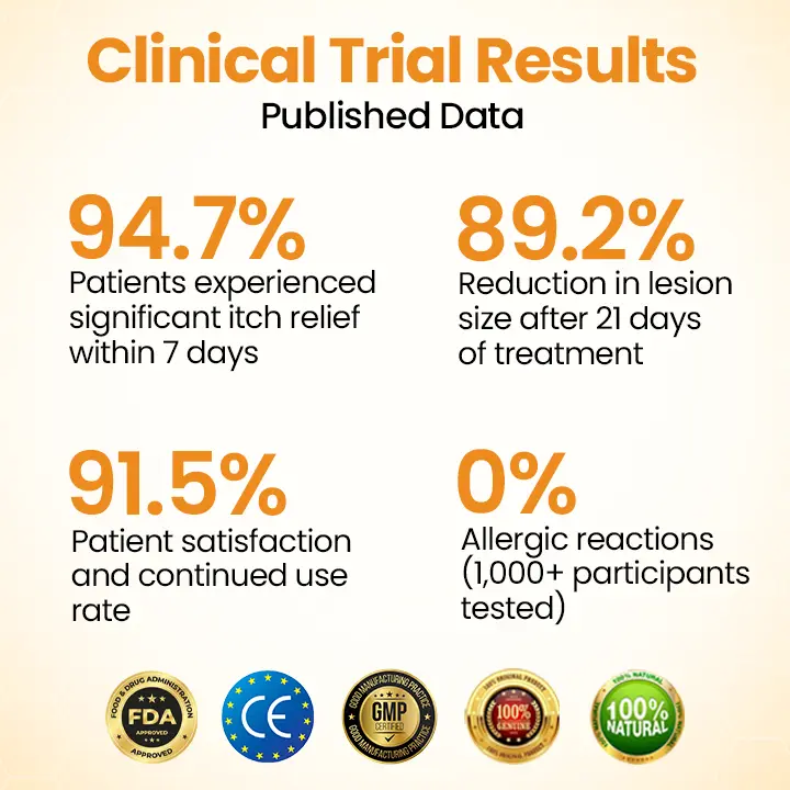 BeeLieve Psoriasis Skin Care - Image 6