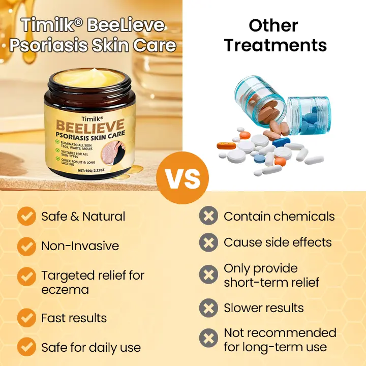 BeeLieve Psoriasis Skin Care - Image 8