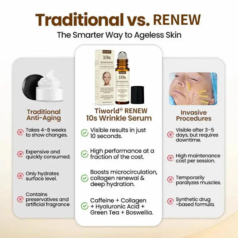 10-Second Rapid Renewal Anti-Wrinkle Serum - Image 11