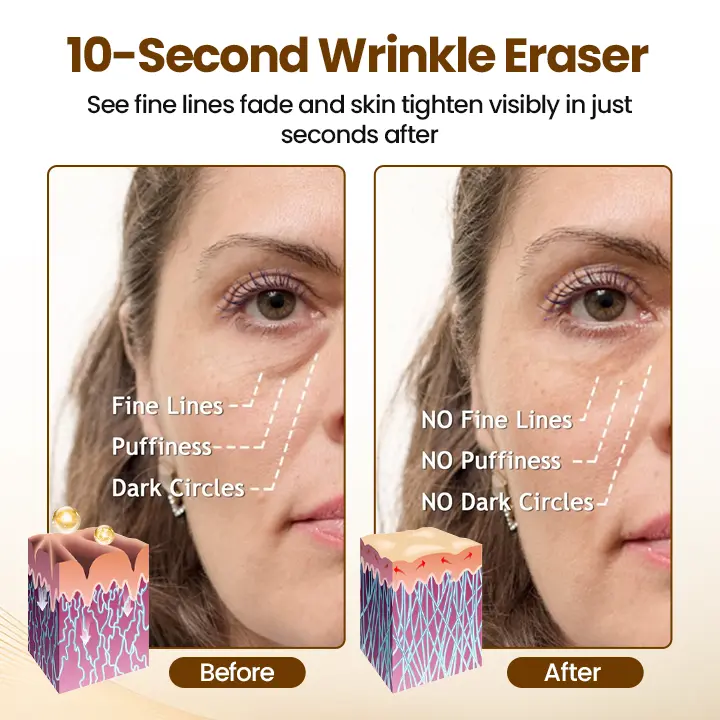 10-Second Rapid Renewal Anti-Wrinkle Serum - Image 2