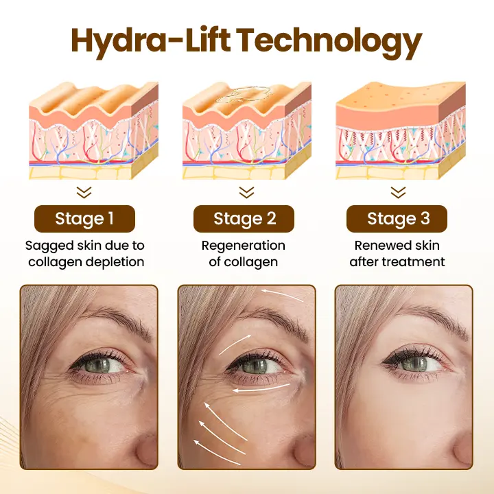 10-Second Rapid Renewal Anti-Wrinkle Serum - Image 3