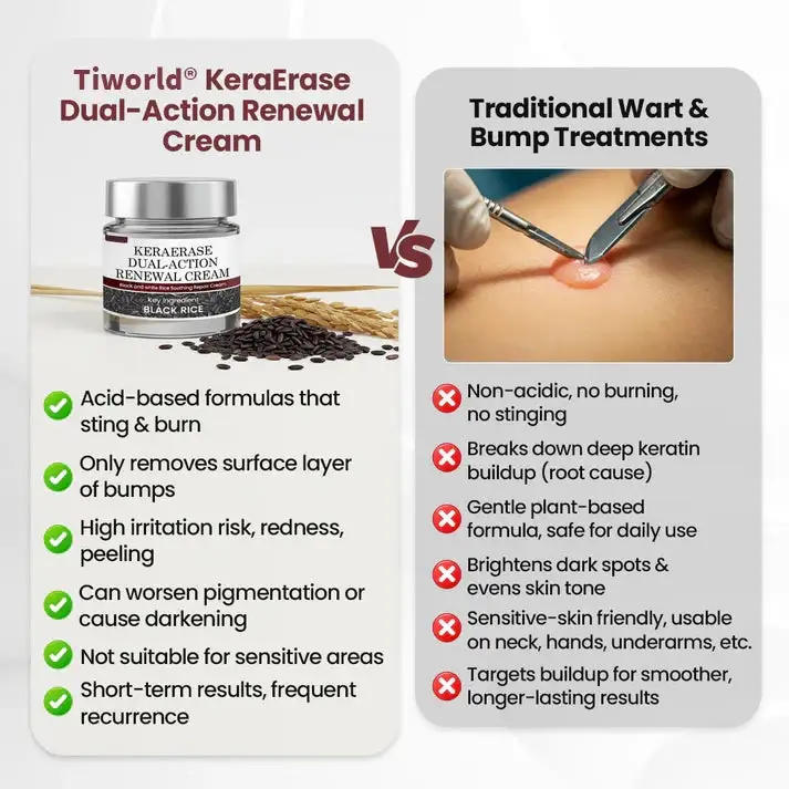 KeraErase Dual-Action Renewal Cream | Smooth & Renew Skin Effortlessly - Image 9