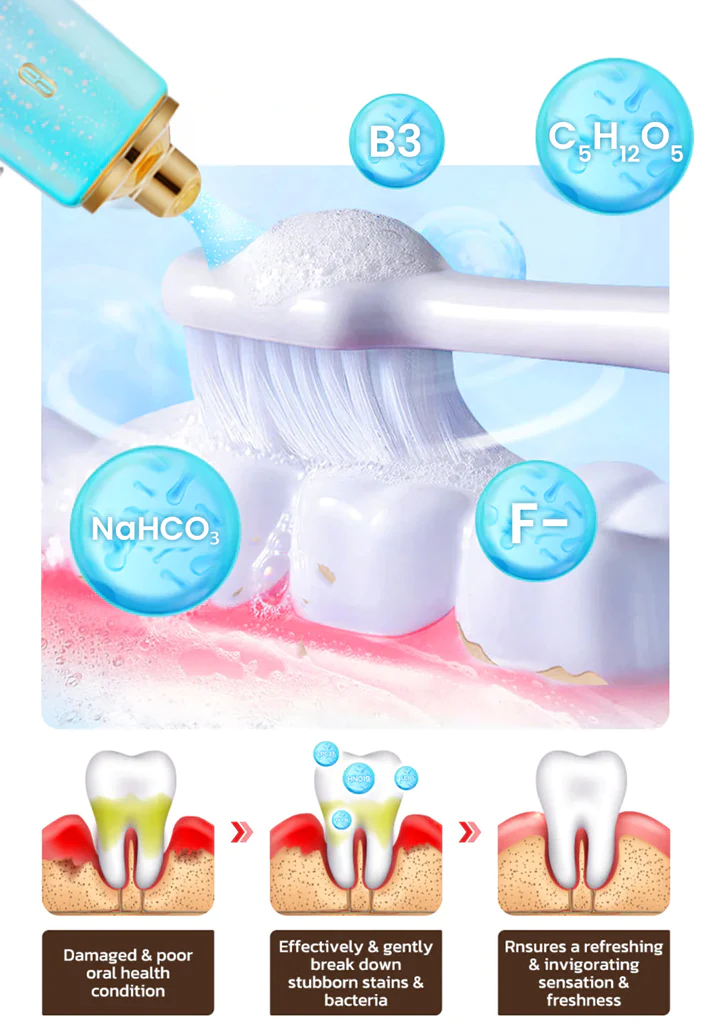Niacinamide Whitening Toothpaste - Image 6