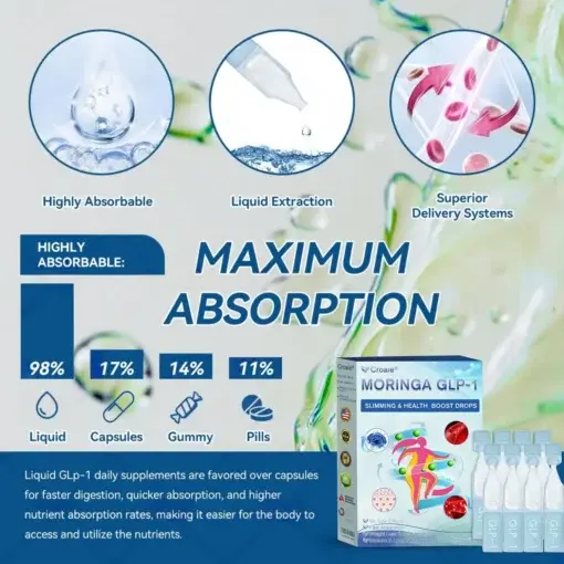 SLIMMING & HEALTH BOOST DROPS - Image 10