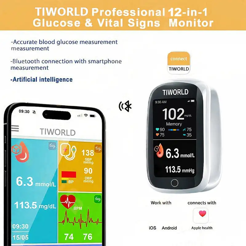 Non-Invasive Blood Glucose Monitor - Image 4