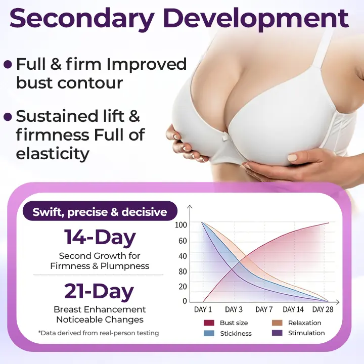 Maxcurve Lift & Plump Bust Cream - Image 12
