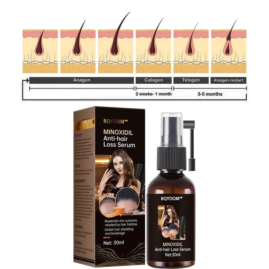 Rapid Hair Regrowth Oil - Image 3