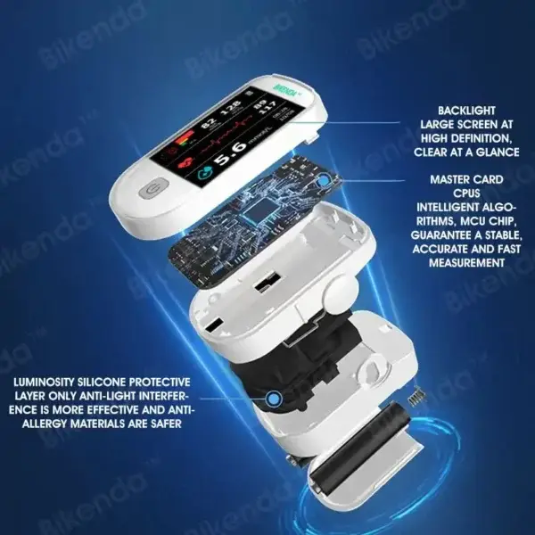 Next-Generation Intelligent Multifunctional Non-Invasive Laser Blood Glucose Meter - Image 5