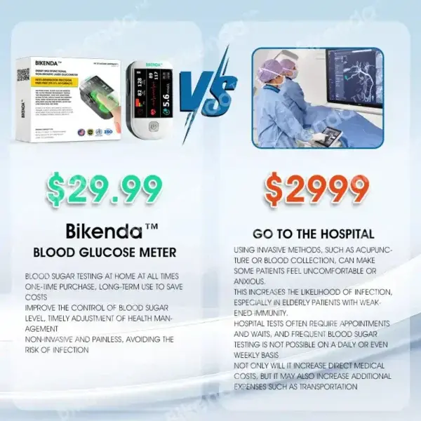 Next-Generation Intelligent Multifunctional Non-Invasive Laser Blood Glucose Meter - Image 9