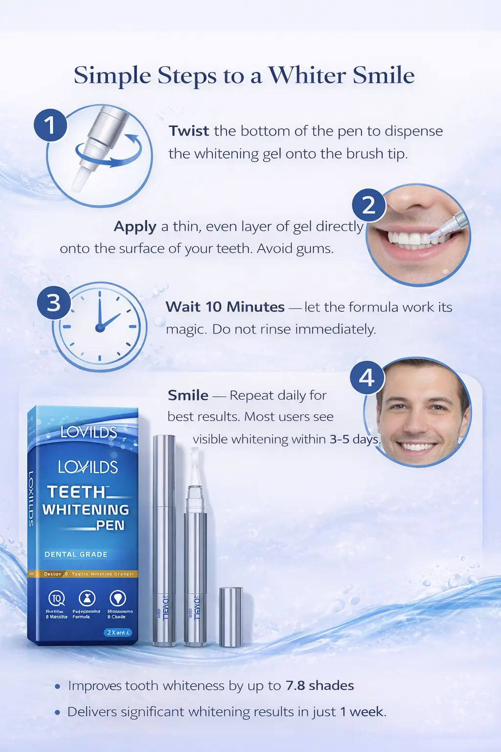 35%CP Teeth Whitening Pen - Image 6
