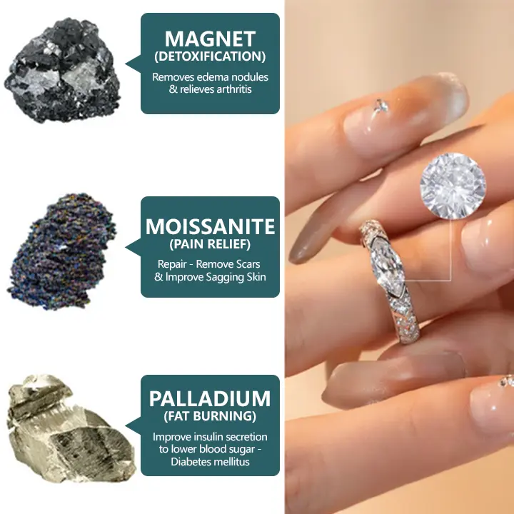 Magnetology Moissanite Diamond Ring - Image 5