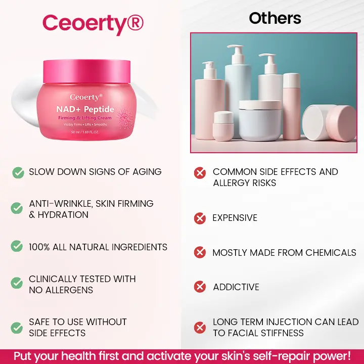 NAD+ Peptide Firming & Lifting Cream - Image 2