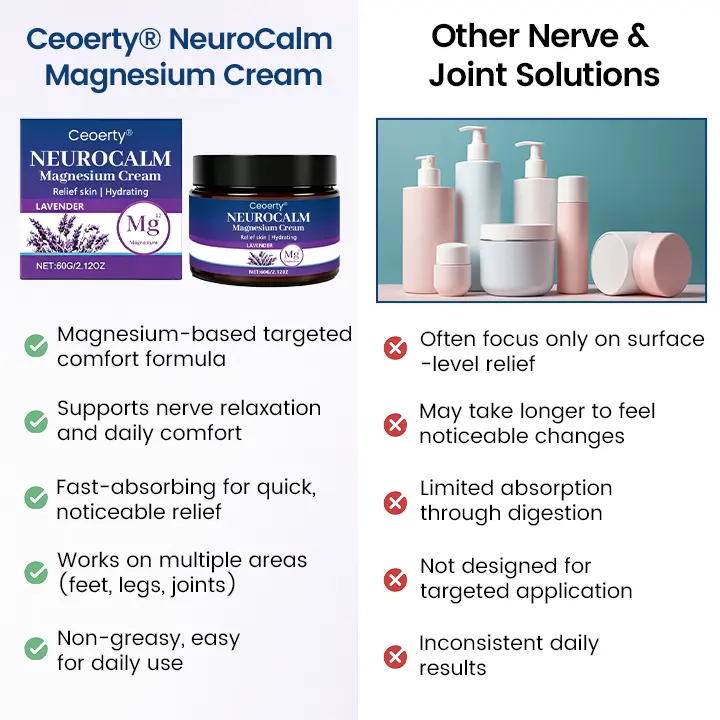 NeuroCalm Magnesium Cream - Image 2
