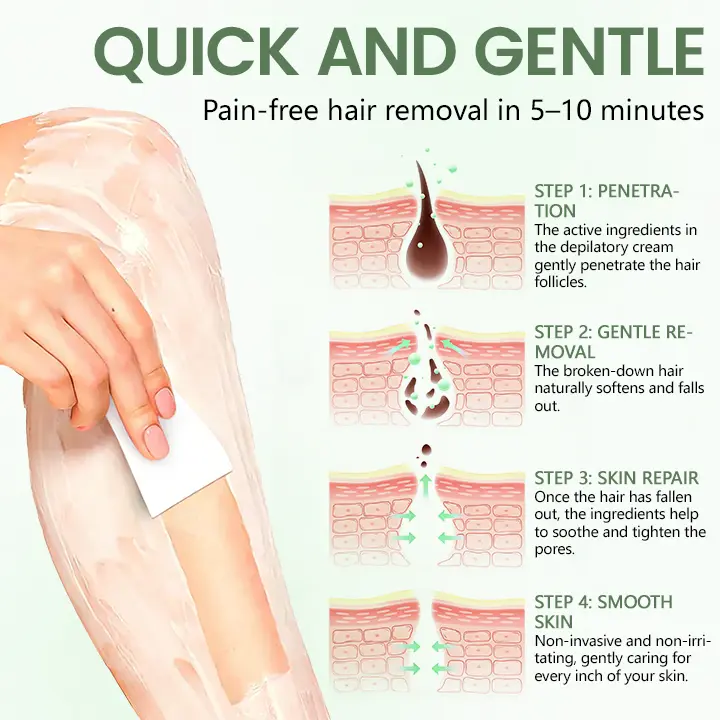 SmoothSilk Hair Removal Cream - Image 7