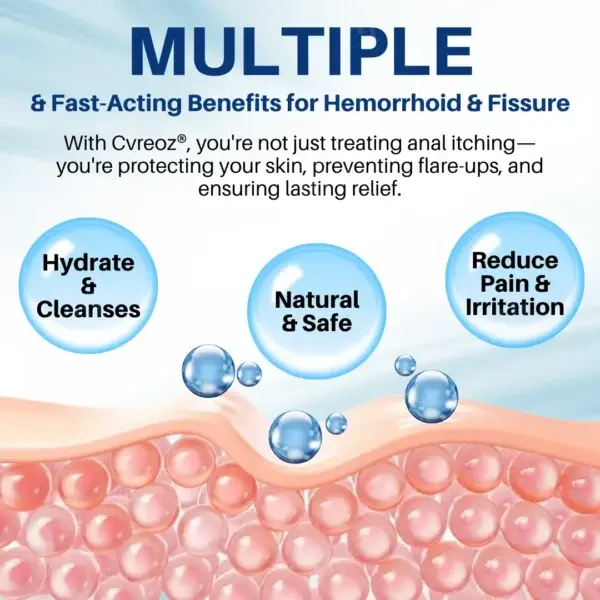 Hemorrhoid & Fissure Cream - Image 7