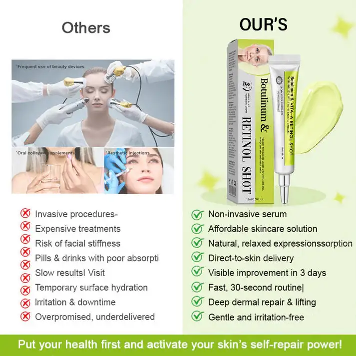 Botulinum & Vita-A Retinol Shot Wrinkle-Lift Tightening cream - Image 2