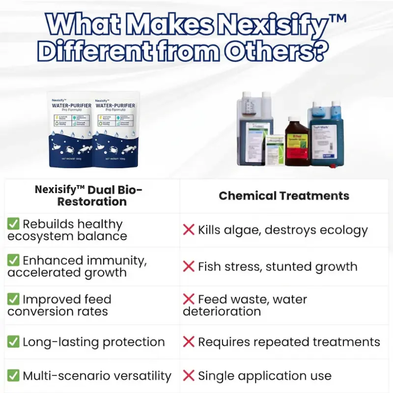 Water-Purifier Pro Formula - Image 6