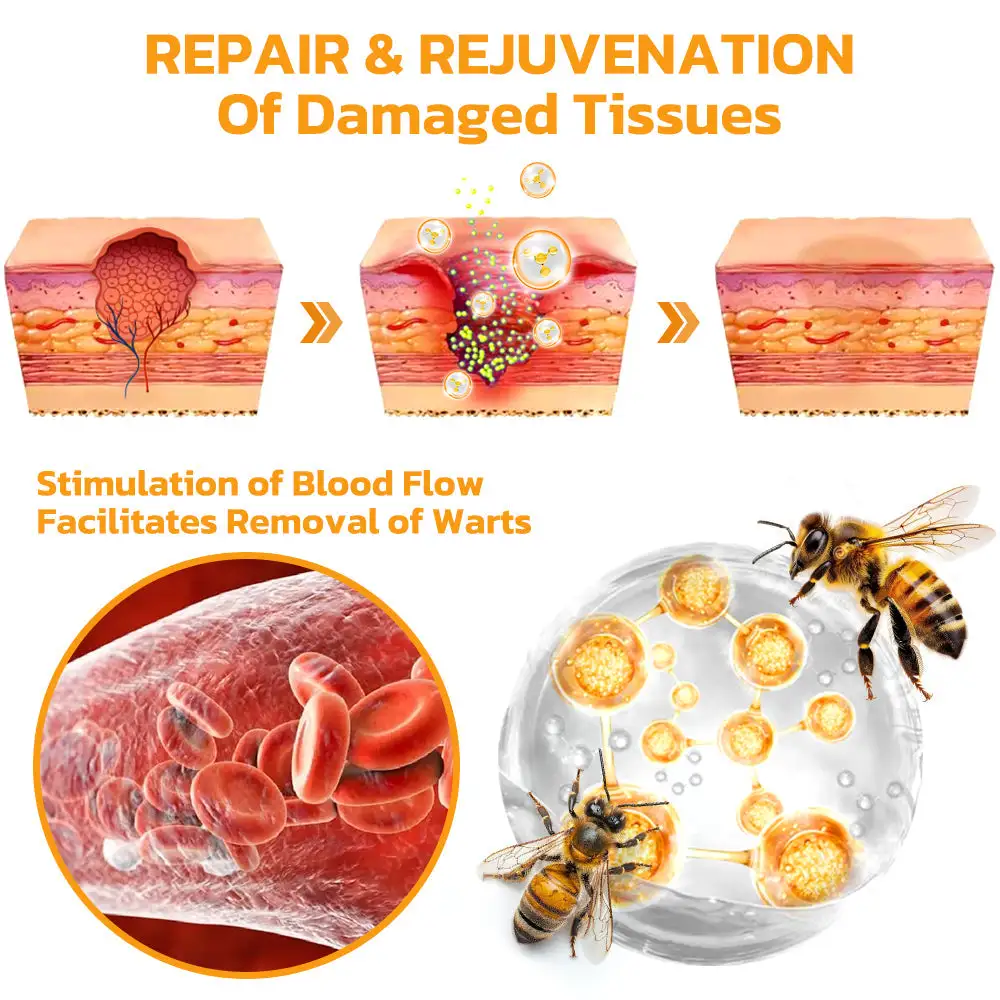 Bee Venom Skincare Treatment Pads - Image 19