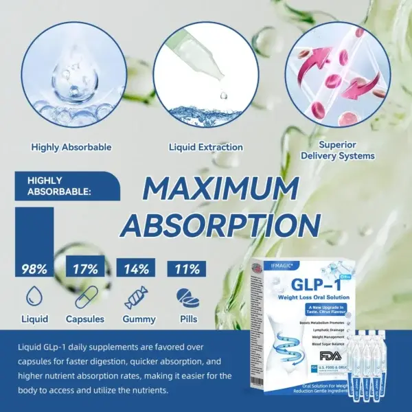Weight Loss Oral Solution - Image 7