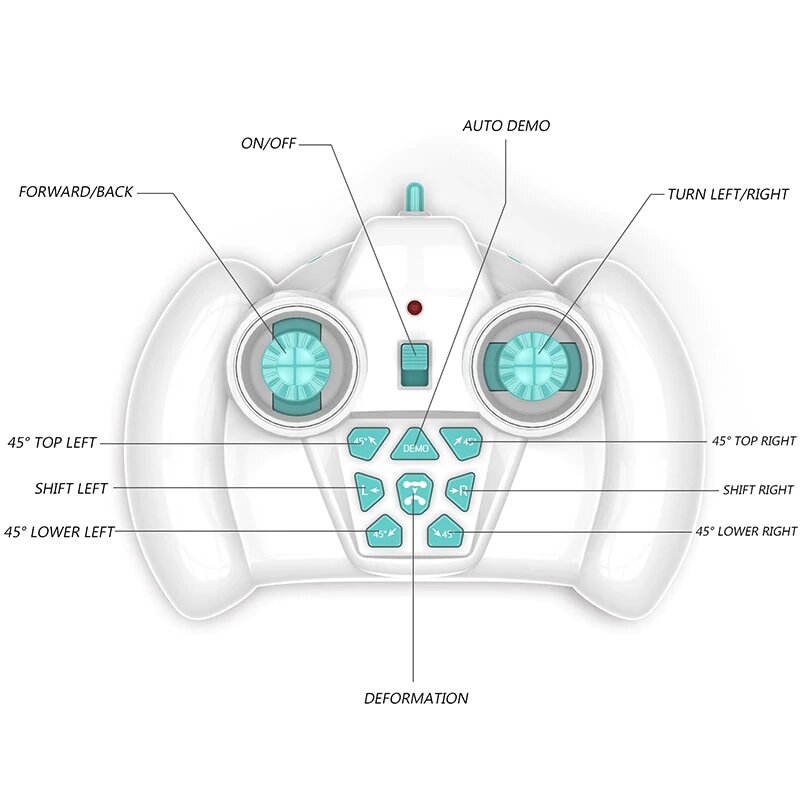 Gesture Sensor Electric Toy Car - Image 8