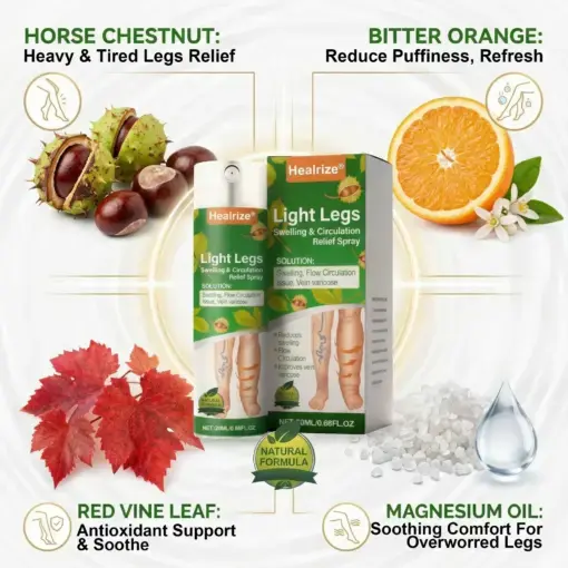 Light Legs Swelling & Circulation Relief Spray - Image 8