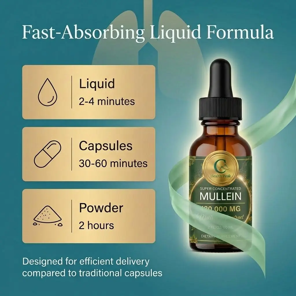 Health Premium Mullein Extract - Image 5