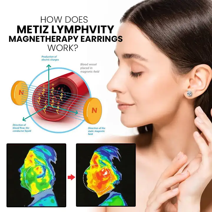 Histone Diamond Lymphatic Gravity Magnetic Therapy Germanium Earrings - Image 8