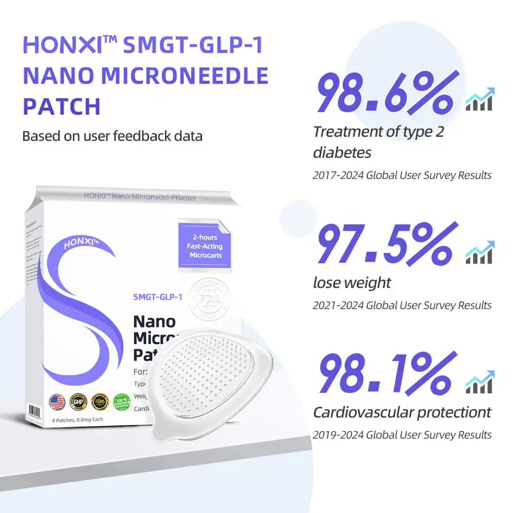 Nano Microneedle Patch 2.0 - Image 8