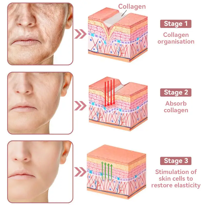 Coenzyme Q10 Collagen Jelly Skin Cream - Image 9