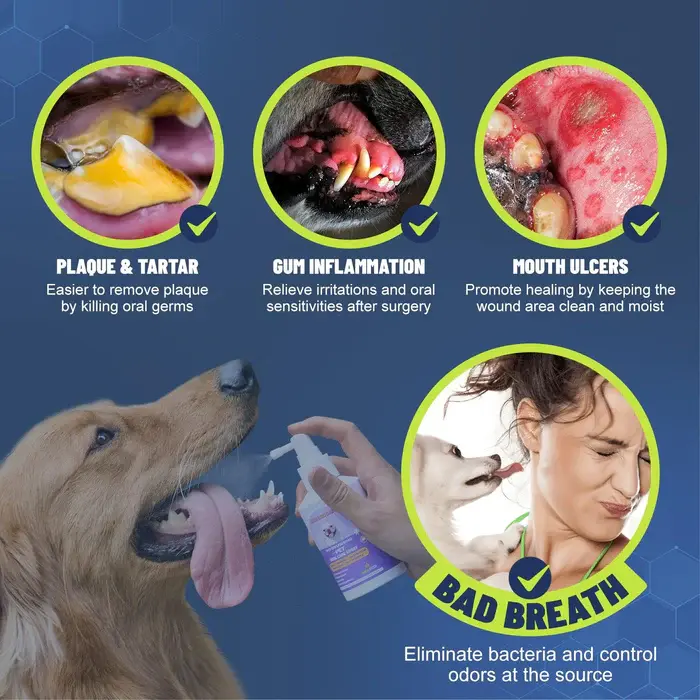 Teeth Cleaning Spray for Dogs & Cats - Image 7