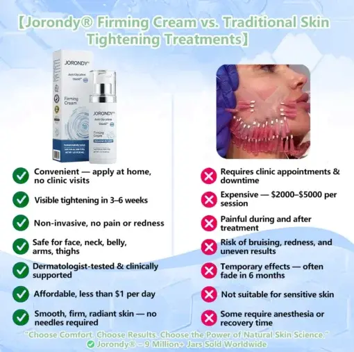 Anti-Glycation Firming Cream - Image 10