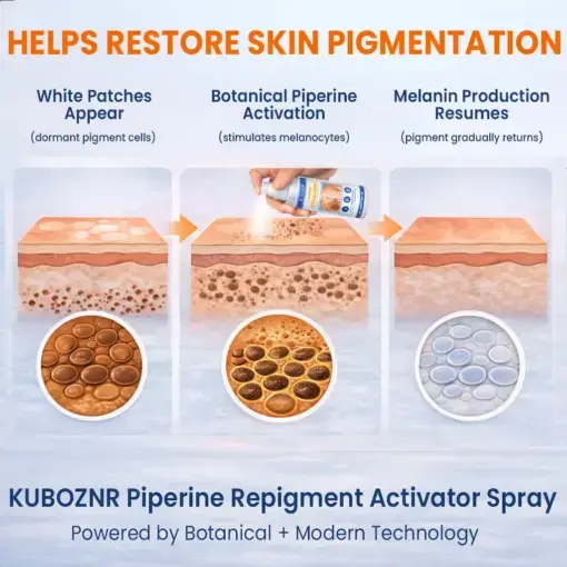 Piperine Repigment Activator Spray - Image 3
