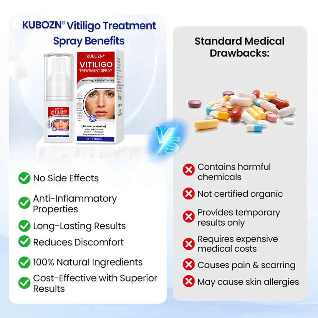 Vitiligo Repigmentation Spray - Image 6