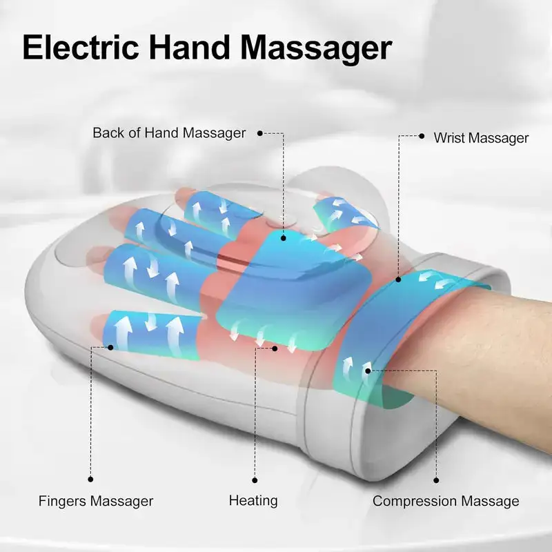 Therapeutic Hand Massager - Image 2