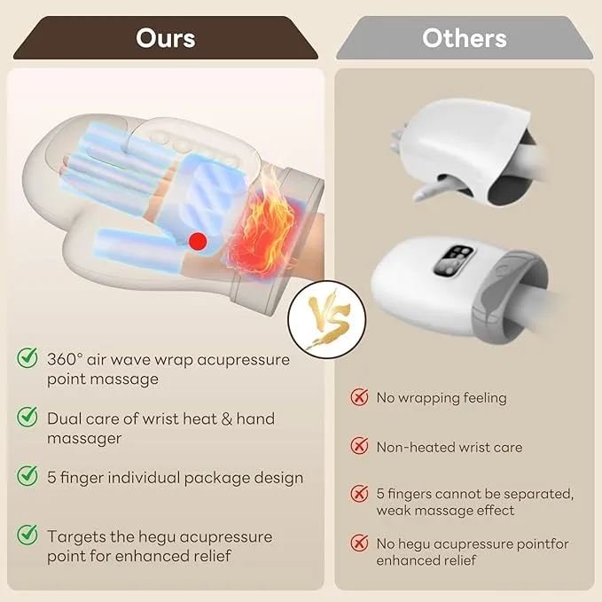 Therapeutic Hand Massager - Image 7