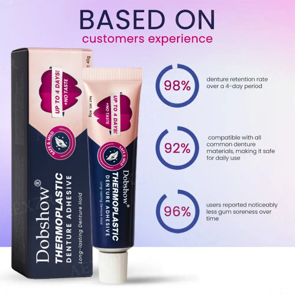 Thermoplastic Denture Adhesive - Image 3