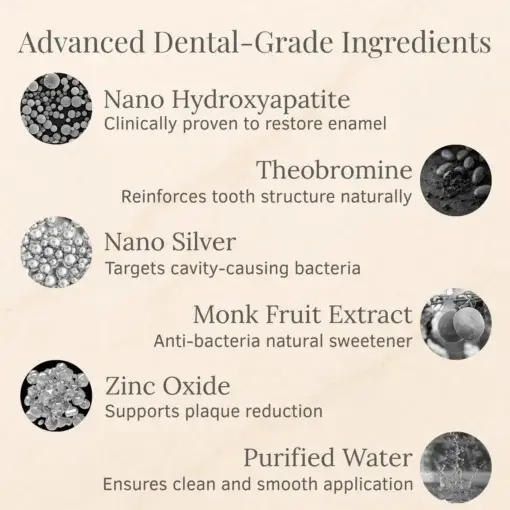 Advanced Enamel Repair & Whitening Kit - Image 9