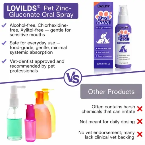 Pet Oral Spray - Image 8