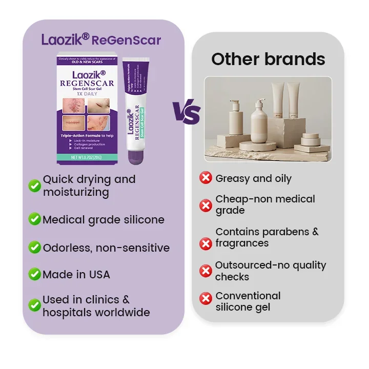 ReGenScar Stem Cell Repair Gel - Image 6