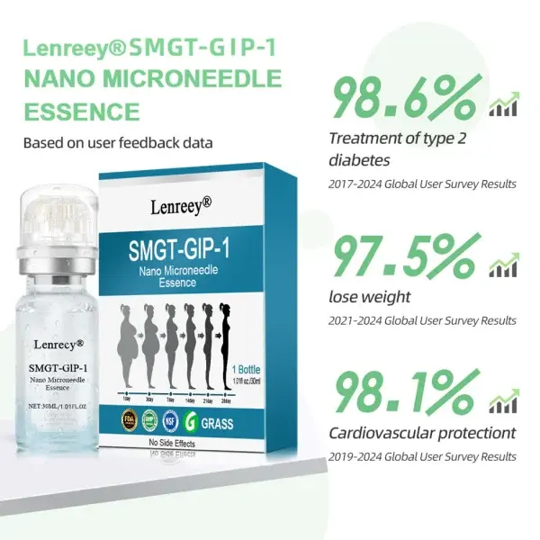 Nano Microneedle Essence - Image 6