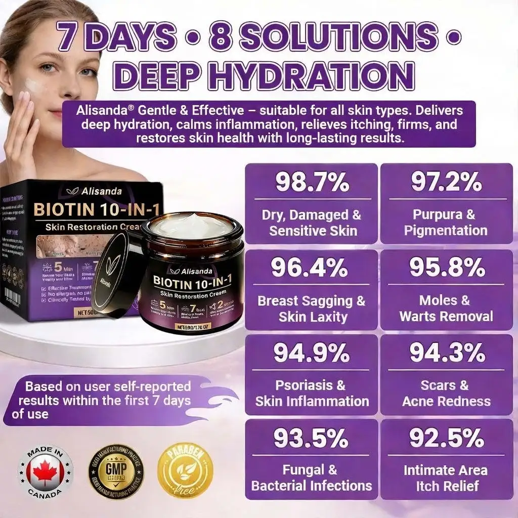 Biotin 10-in-1 Skin Restoration Cream - Image 13