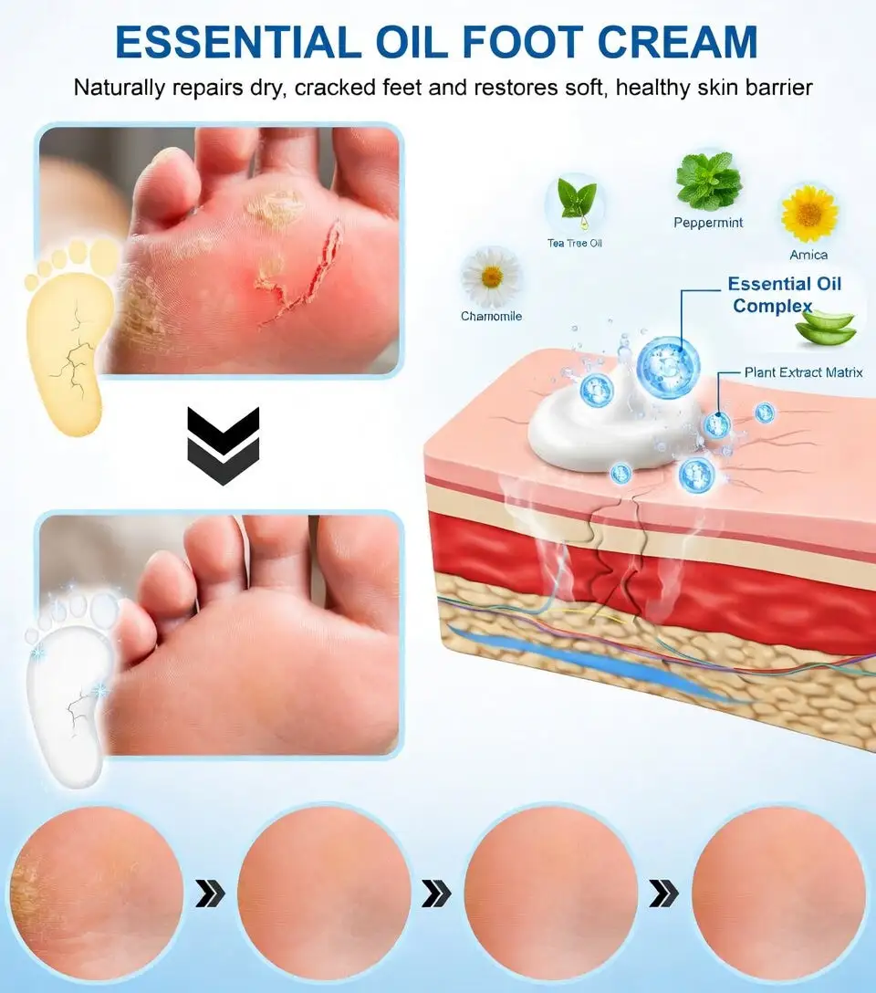 Tea Tree Oil Foot Cream - Image 7